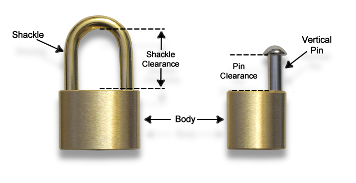 parts of a padlock